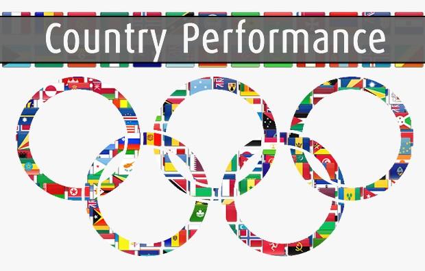 Data visualization at Rio 2016: Mapping team size by country Data visualization at Rio 2016: Mapping team size by country