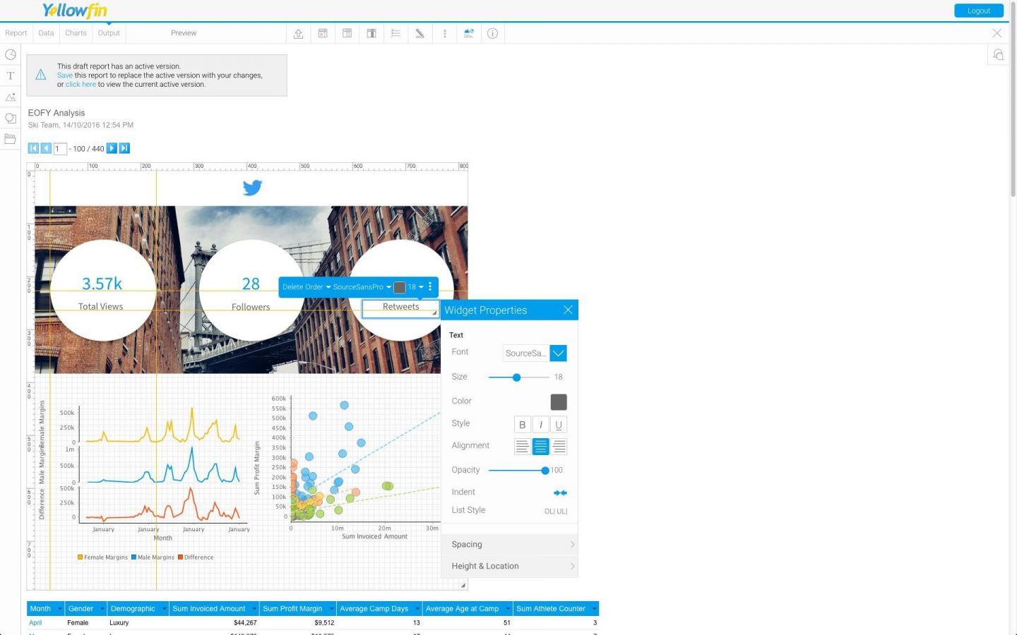 Analytics vendor Yellowfin to enable infographics and beautiful dashboards with 7.3 launch Analytics vendor Yellowfin to enable infographics and beautiful dashboards with 7.3 launch