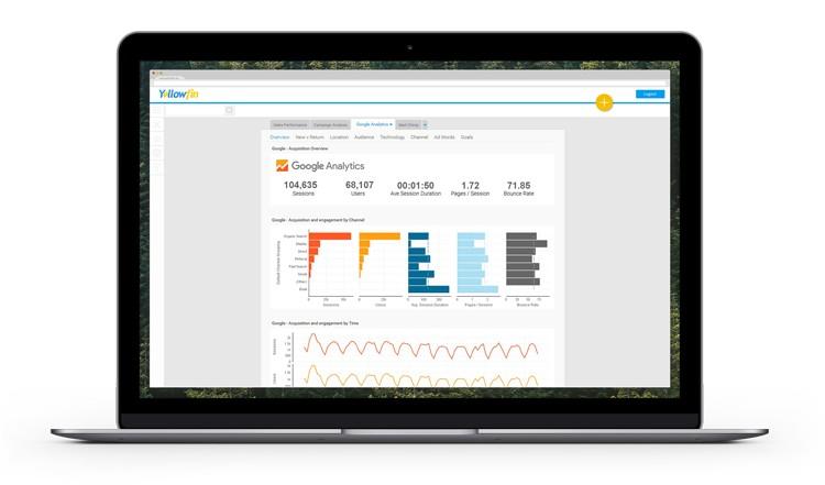 There’s an easy way and a hard way to dashboard Google Analytics. This is the easy way. There’s an easy way and a hard way to dashboard Google Analytics. This is the easy way.