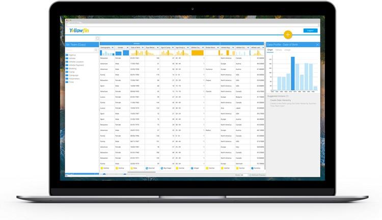 Yellowfin lança o primeiro módulo de preparação de dados integrado e virtualizado da indústria de análises Yellowfin lança o primeiro módulo de preparação de dados integrado e virtualizado da indústria de análises
