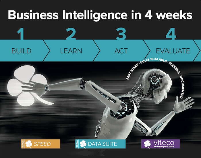 SPEED – A Faster Way to Deliver Value from your BI Project SPEED – A Faster Way to Deliver Value from your BI Project