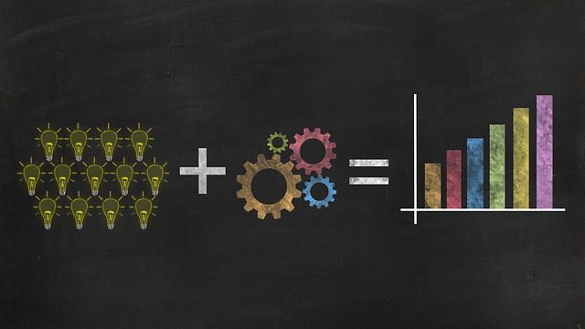 Standard processes - business scaling Standard processes - business scaling