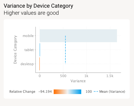 ai_device