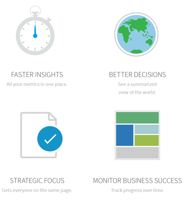 YF_Dashboard_BP_Guide_Feature Dashboard Guide Feature