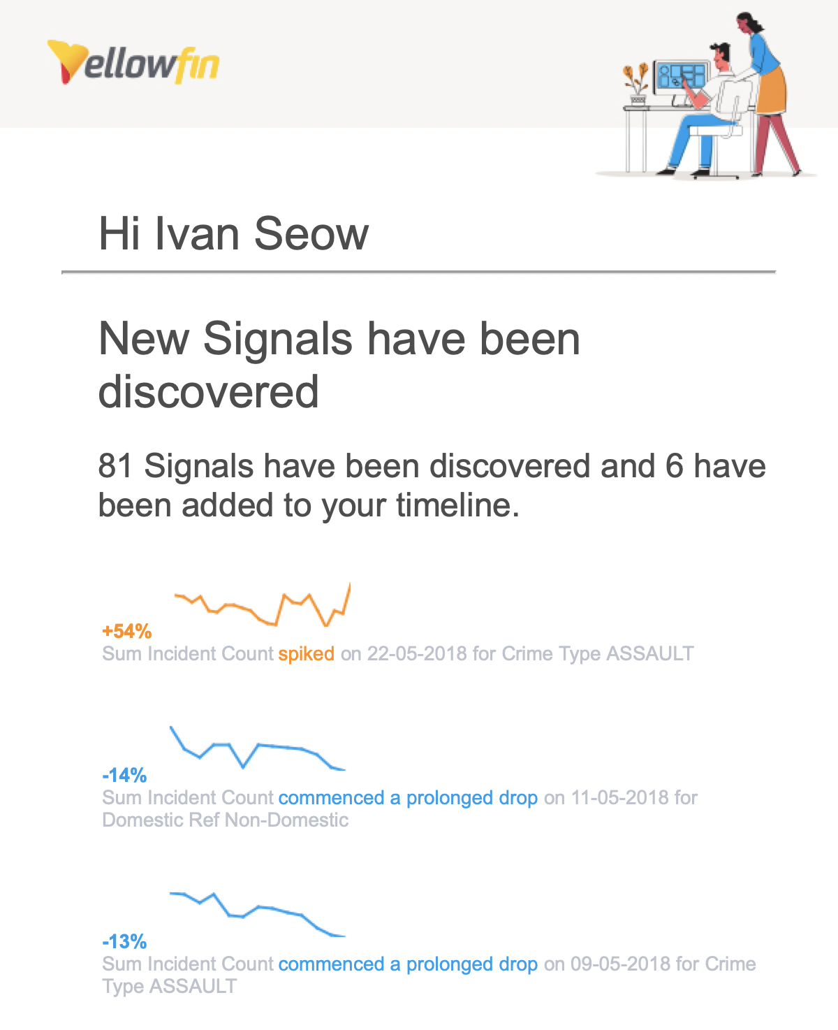 signal_email