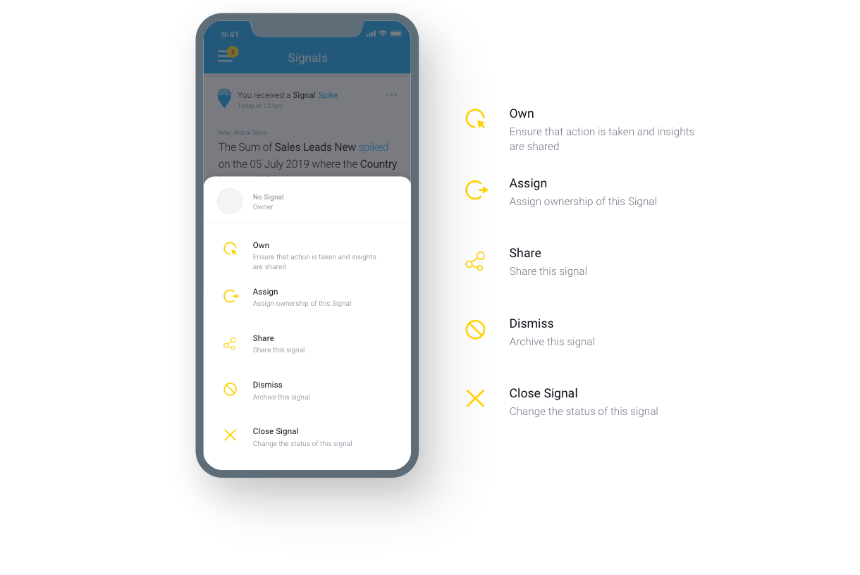 Yellowfin Mobile BI - Signal actions Yellowfin Mobile BI - Signal actions