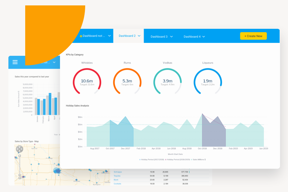 Yellowfin BI & Analytics | Yellowfin Signals En Yellowfin Suite