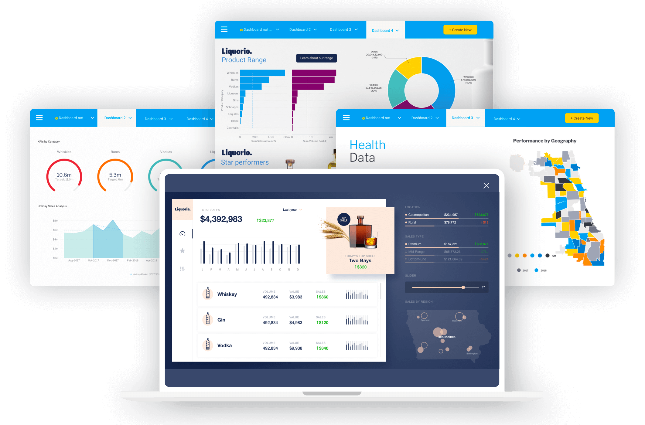 Yellowfin 9.1 | Yellowfin BI