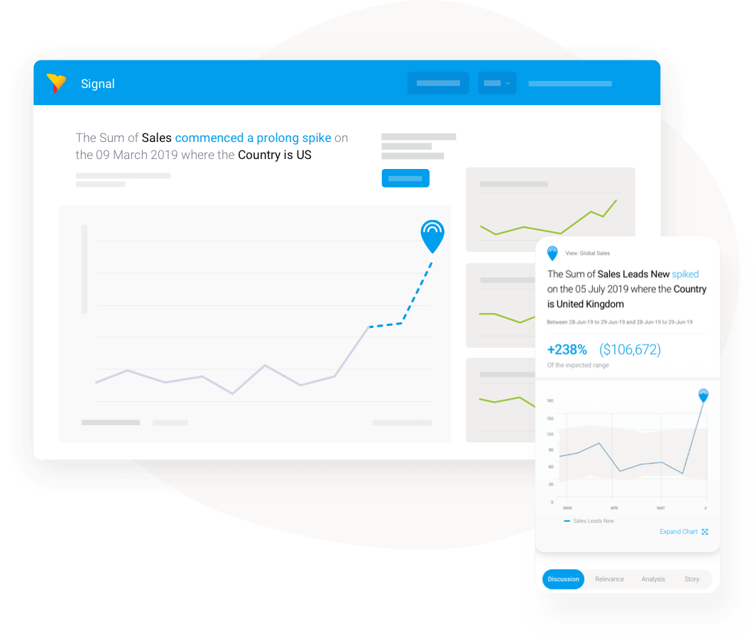 analyse-data-faster-image Yellowfin dashboard