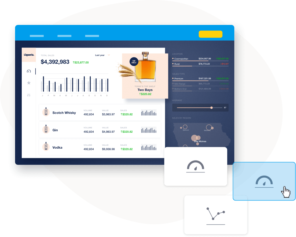 create-dashboards-image Yellowfin dashboard