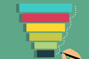 How to accelerate product sales virtually How to accelerate product sales virtually