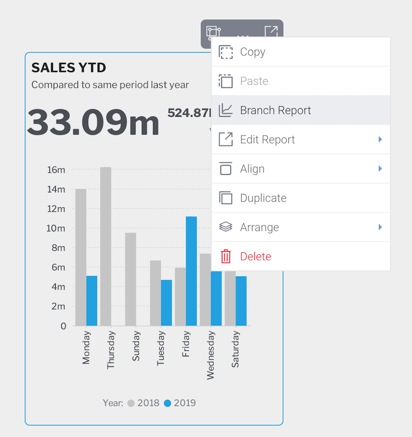 branch_report