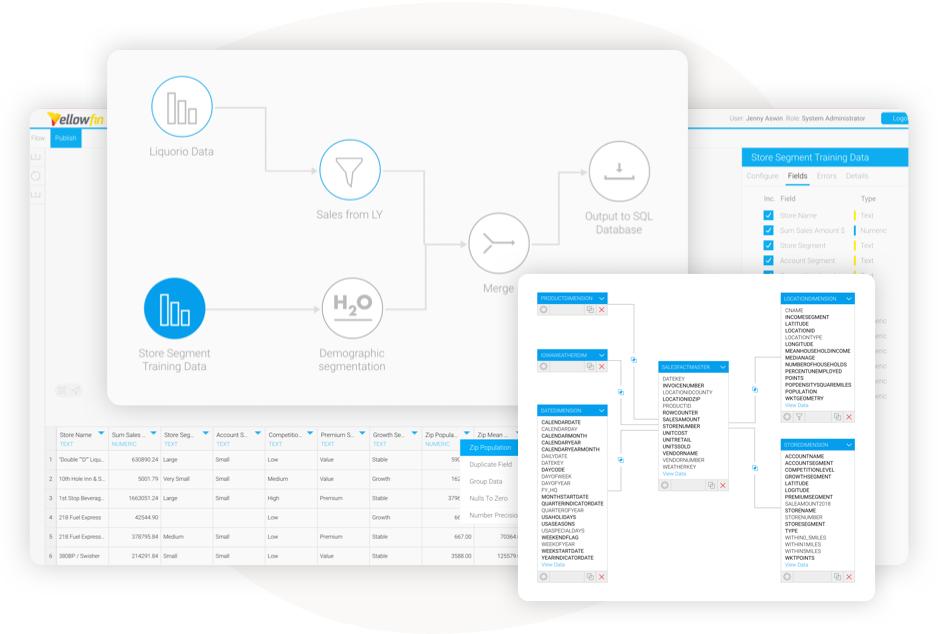 Connect to and prepare all your data Connect to and prepare all your data