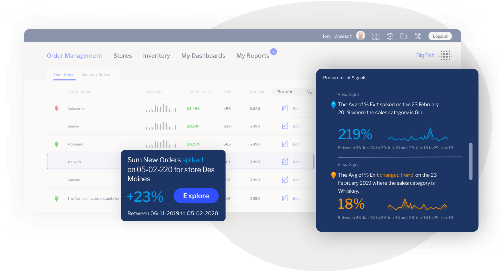 Augment the Dashboard Experience graphic Augment the Dashboard Experience graphic