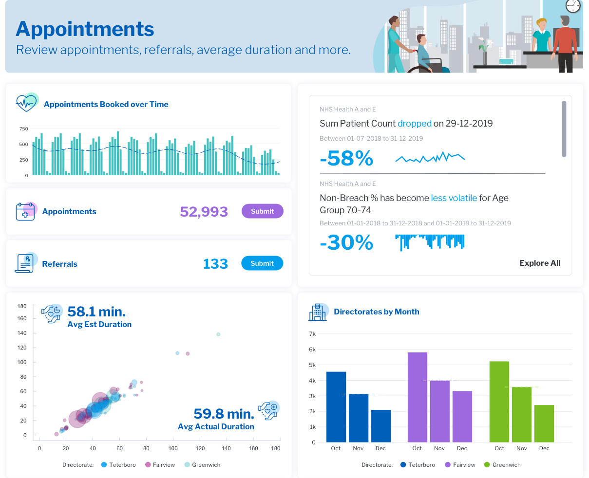 dashboard-desgin-blog-1