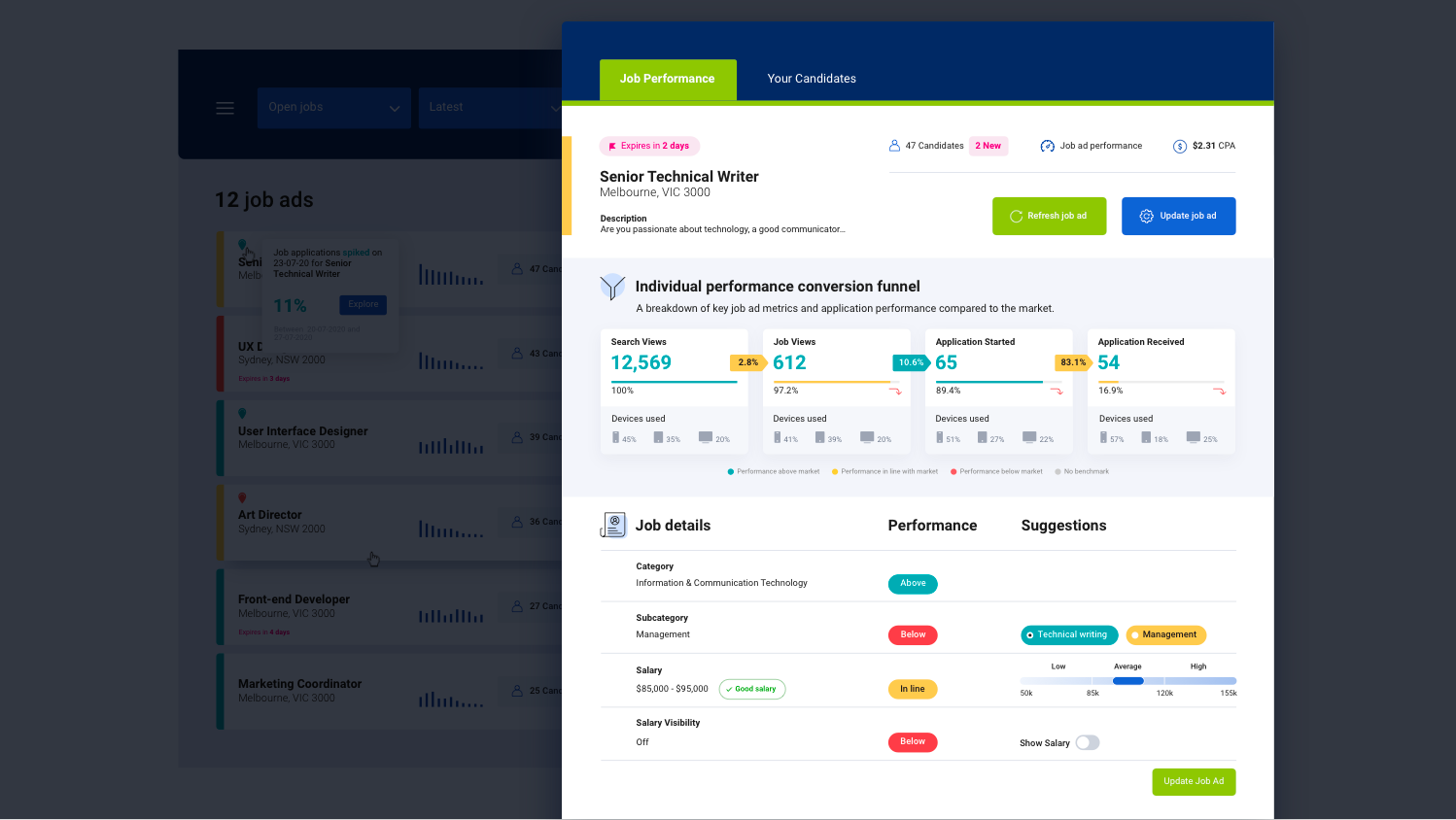 dashboard-desgin-blog-4