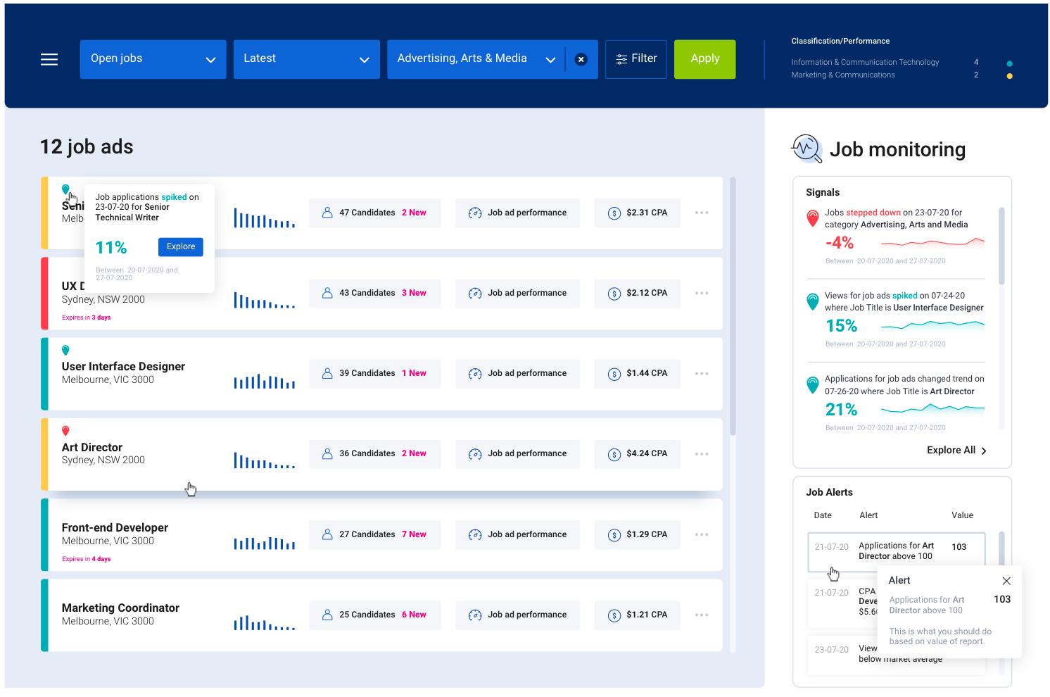 dashboard-desgin-blog-5