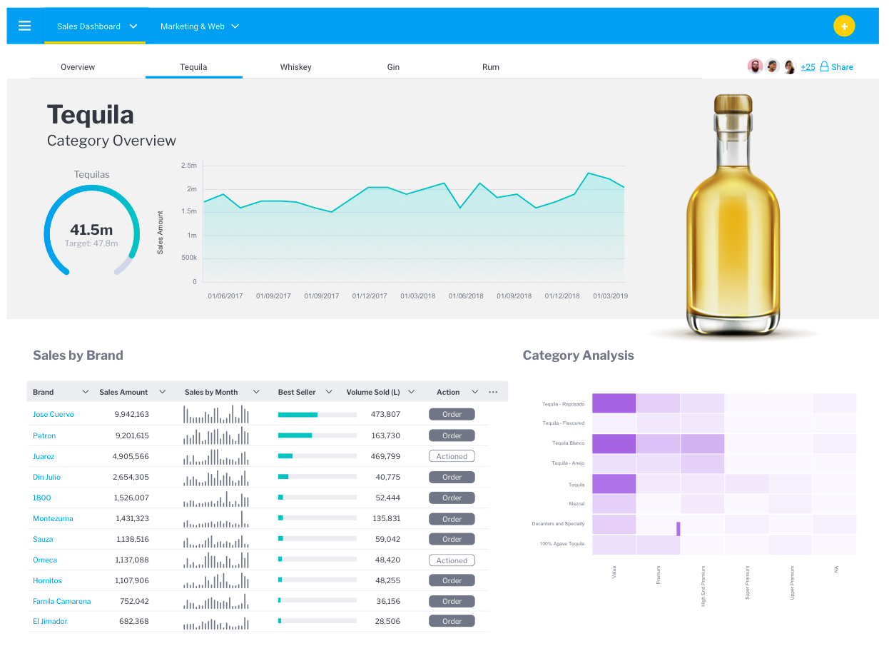 dashboard-desgin-blog-6