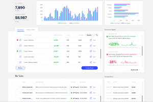 Yellowfin: the embedded BI platform of choice for dashboard designers Yellowfin: the embedded BI platform of choice for dashboard designers