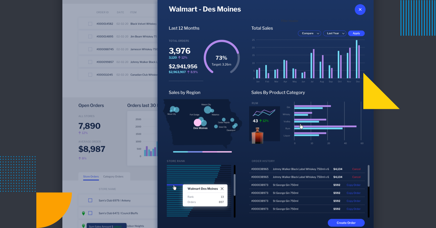 What is Contextual Analytics? What is Contextual Analytics?