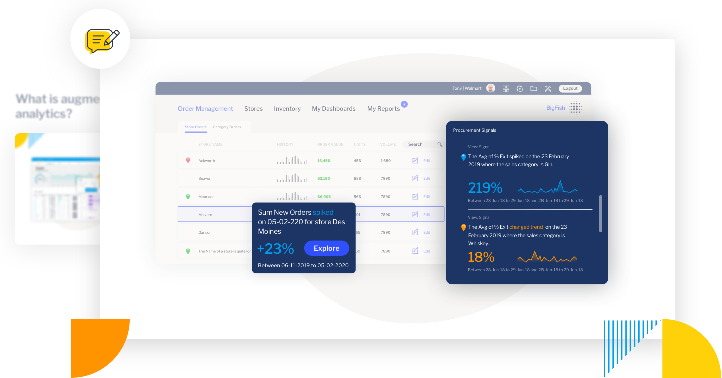 The practical benefits of augmented analytics The practical benefits of augmented analytics