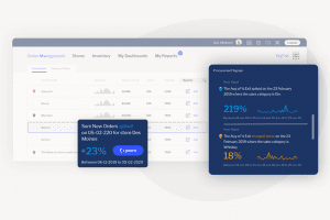 How to accelerate digital transformation with Automated Business Monitoring How to accelerate digital transformation with Automated Business Monitoring