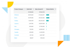 Why Operational Reporting is Still Essential in Modern BI Solutions Why Operational Reporting is Still Essential in Modern BI Solutions