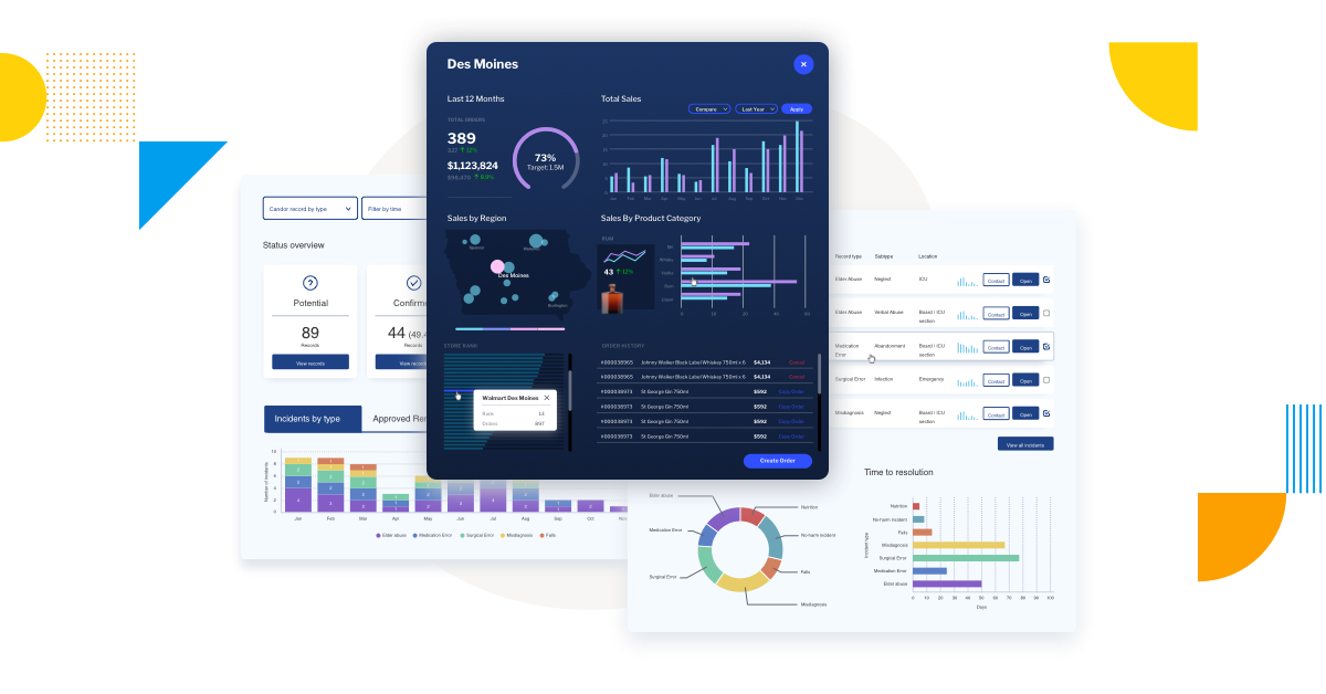 Contextual analytics vs dashboards: What’s the difference? Contextual analytics vs dashboards: What’s the difference?