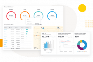 What is a KPI dashboard? 6 Key Benefits & Examples