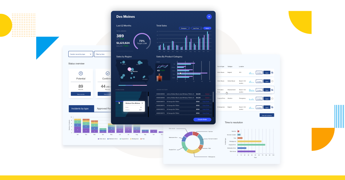 Contextual analytics vs dashboards: What’s the difference? Contextual analytics vs dashboards: What’s the difference?