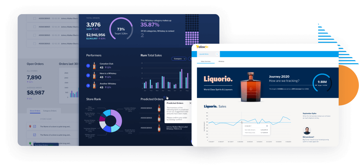 Yellowfin BI | Business Intelligence Reporting, Analytics & Software