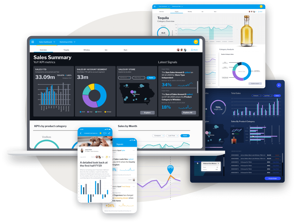 business intelligence and analytics software